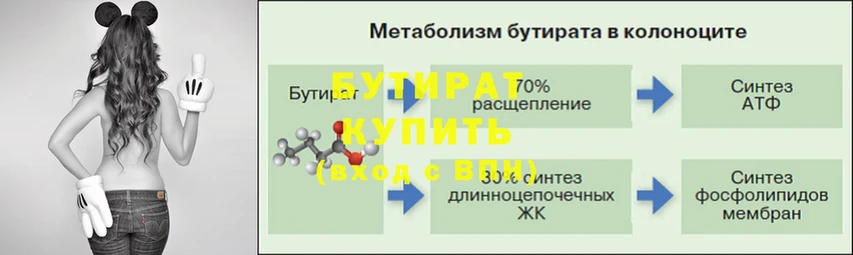 БУТИРАТ 99%  магазин    Воронеж 